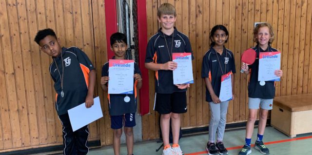 TVJ Nachwuchs Team Cup